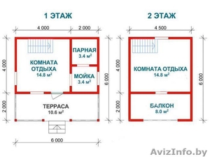Сруб Бани 6х6м доставка,установка в Смолевичи - Изображение #1, Объявление #1572221