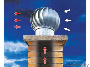 Тубодефлектор -вентиляция без электричетства - Изображение #3, Объявление #1575951