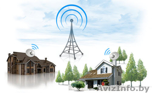Закажи усиление 4G / 3G сигнала в коттедж, частный дом или в офис. - Изображение #1, Объявление #1580395