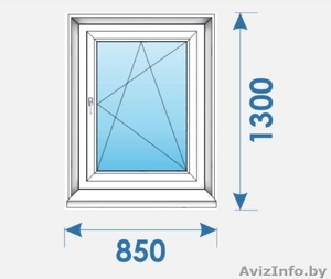 Окна и Двери пвх дешево распродажа - Изображение #5, Объявление #1590801