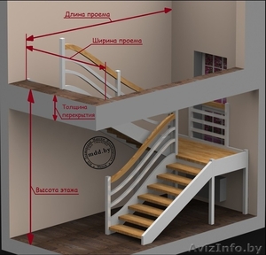 3D проект лестницы с замером. Минск и область.Звоните - Изображение #1, Объявление #1611605