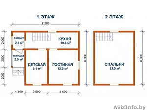 Дом из бруса Герман 7.5х6 м сруб с установкой Минск и область - Изображение #3, Объявление #1617869