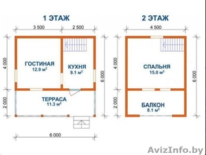 Дом из бруса Арсений 6х6 сруб установка Минск и область - Изображение #2, Объявление #1617972