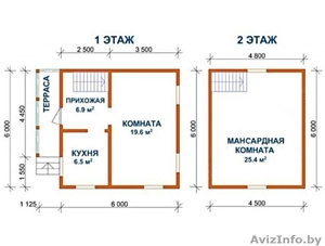 Дом из бруса Даниил 6х6 м сруб с установкой Минск и область - Изображение #5, Объявление #1617973