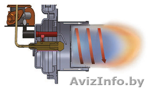 Экономичный жидкотопливный котел KITURAMI turbo HI FIN 29.1 и 34,9 кВт - Изображение #3, Объявление #1642091