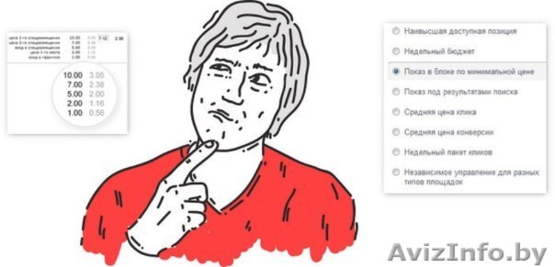 7 простых шагов к запуску Яндекс Директа - Изображение #2, Объявление #1360849