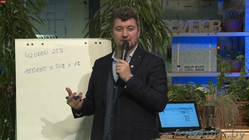 6 простых техник создания мощного потока клиентов - Изображение #2, Объявление #1360862