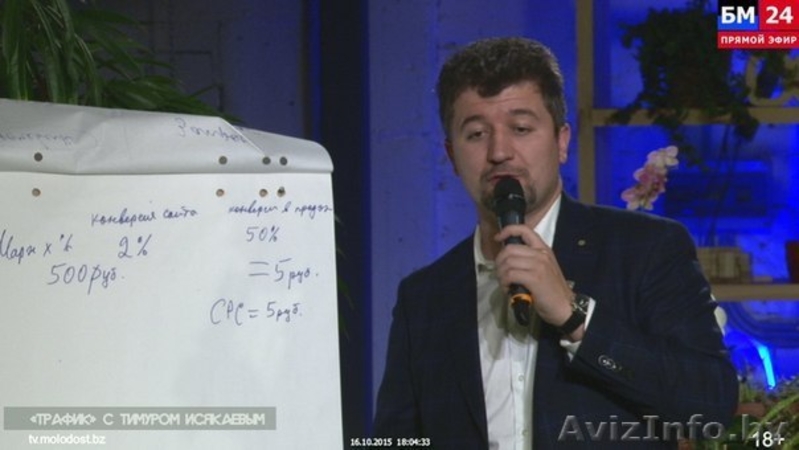 6 простых техник создания мощного потока клиентов - Изображение #3, Объявление #1360862