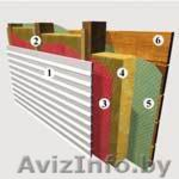 Изоспан AM - двухслойная гидро-ветрозащитная паропроницаемая мембрана. - Изображение #3, Объявление #41371