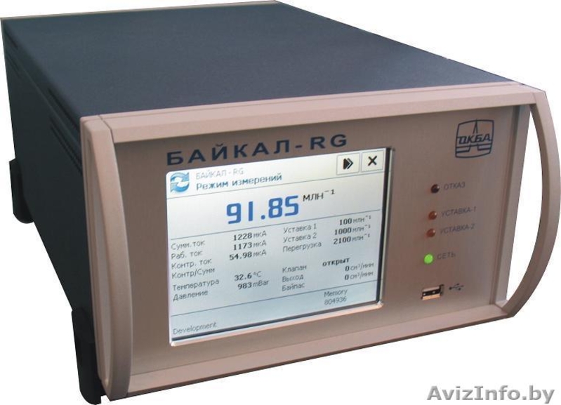 Аналитическое оборудование - Изображение #2, Объявление #45394