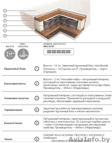 2-местная кровать с матрасом ВЕГАС и прикроватным столиком - Изображение #3, Объявление #72843