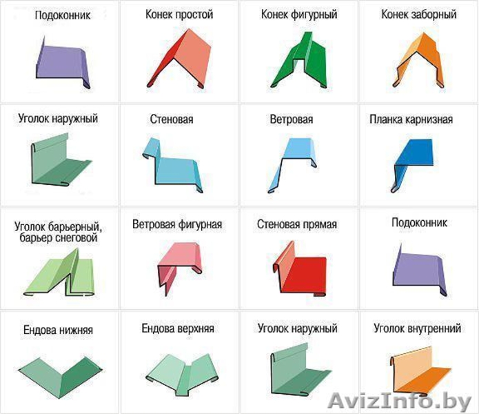 Доборные элементы кровли - Изображение #1, Объявление #75690