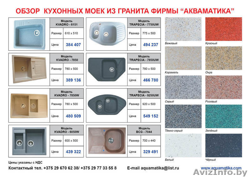 мойки кухонные гранит - Изображение #2, Объявление #88742