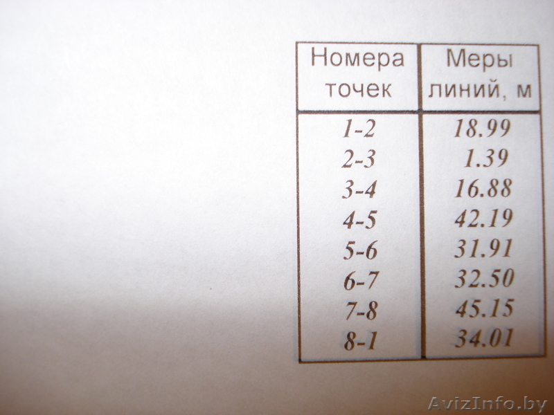 ПРОДАЮ ДОМ    (МЕНЯЮ КВАРТИРА,АВТО) - Изображение #5, Объявление #121373