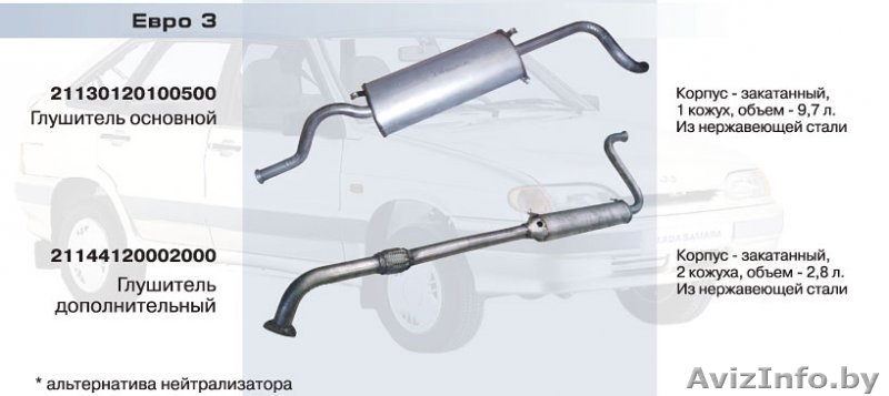  Глушители , сиденья тормозные и топливные трубки на модели ВАЗ  - Изображение #1, Объявление #176344