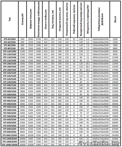 Вадим Черваков,info@donpressmash.ru,+78634270910 - Изображение #3, Объявление #213032