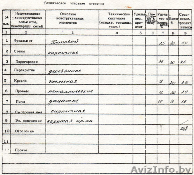Гараж в ГК "Степянка-16", приватизирован - Изображение #3, Объявление #192478
