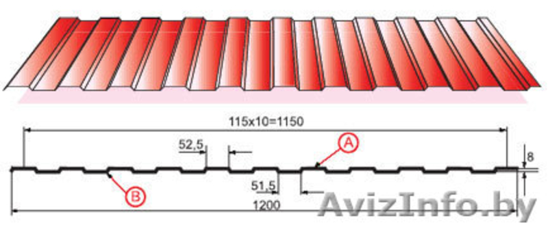 Металлочерепица, профнастил, металлоизделия из оцинкованной стали - Изображение #5, Объявление #278550