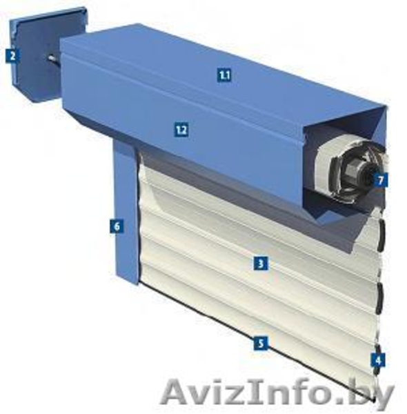 Ремонт роллет и секционных ворот - Изображение #1, Объявление #279008