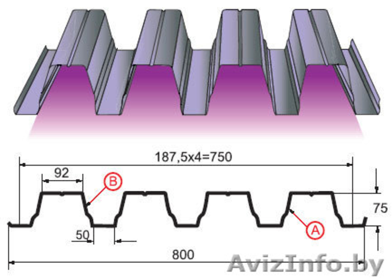 МЕТАЛЛОЧЕРЕПИЦА, ПРОФЛИСТ (РБ, РФ, ШВЕЦИЯ) - Изображение #3, Объявление #370653