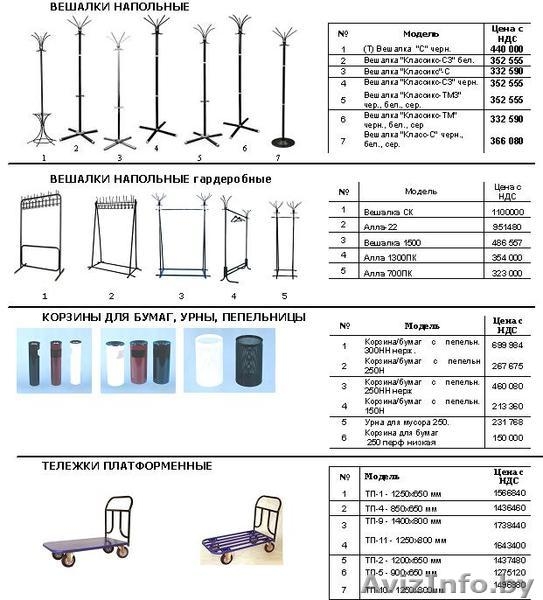Все из металла. сейфы, стеллажи, шкафы, вешалки  - Изображение #2, Объявление #425598