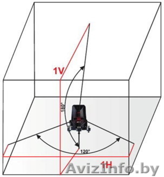 Построитель лазерных плоскостей (лазерный нивелир) X-Line HELPER 2D Smart - Изображение #2, Объявление #426216