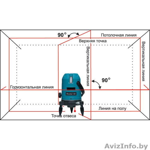 Построитель лазерных плоскостей (лазерный нивелир) X-Line Master 4D - Изображение #1, Объявление #426214