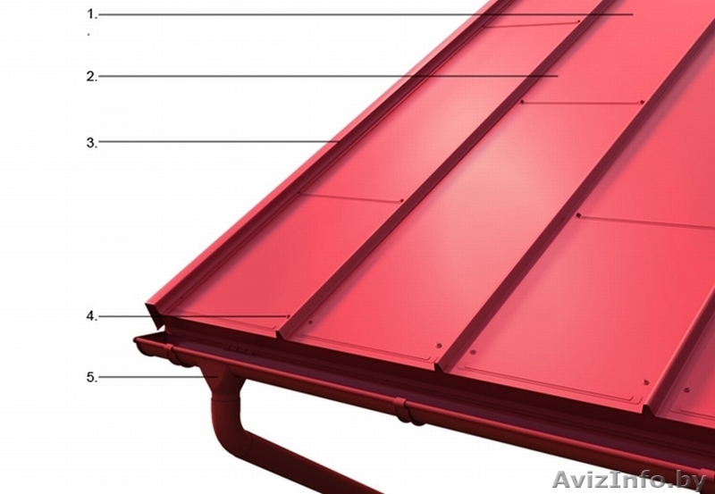 Фальцевая кровля - Изображение #1, Объявление #471045