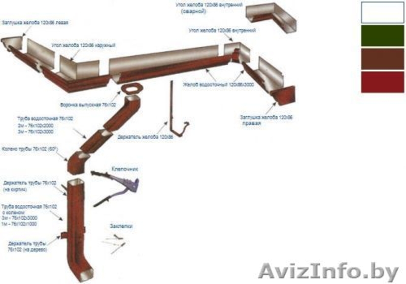 МЕТАЛЛОЧЕРЕПИЦА И ОТДЕЛОЧНЫЕ ЭЛЕМЕНТЫ КРОВЛИ, ПРОФНАСТИЛ - Изображение #3, Объявление #541151