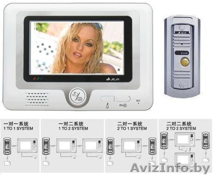 Требуется представитель фирмы по продажам СКУД, СКД, ОПС. - Изображение #5, Объявление #529331