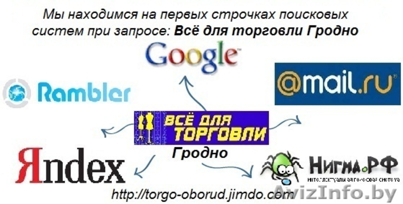"Всё для торговли"(торговое оборудование) - Изображение #7, Объявление #492062