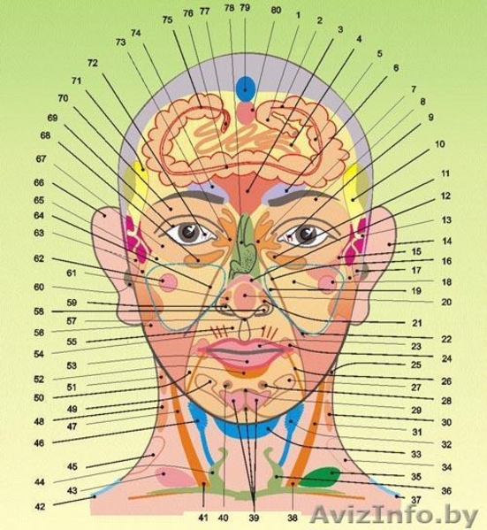 Иглы для рефлексотерапии - Изображение #5, Объявление #592168