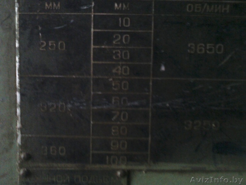 продам мнгопил ЦМР-2 - Изображение #3, Объявление #580146