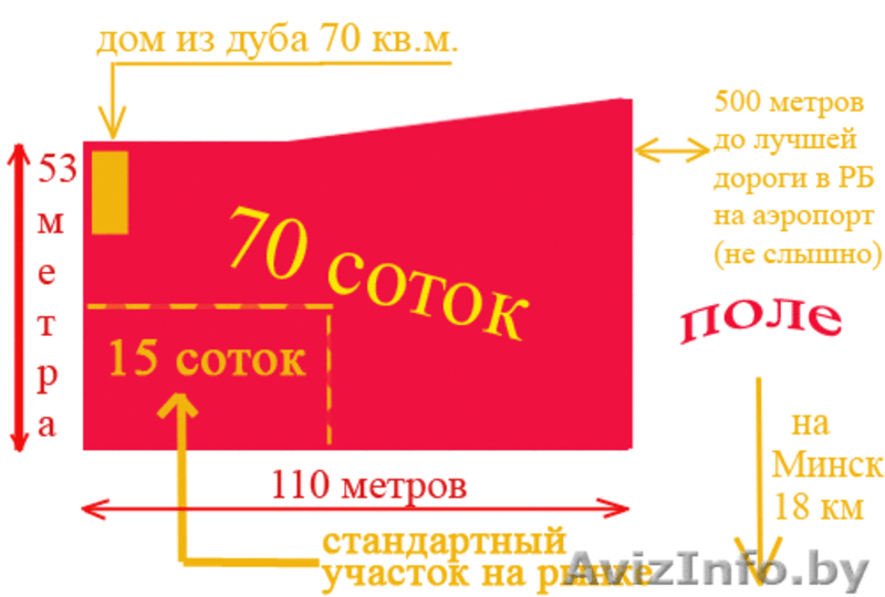 Широкий участок 53 м, рядом с Курганом славы. 12 минут от Минска.  - Изображение #2, Объявление #624658