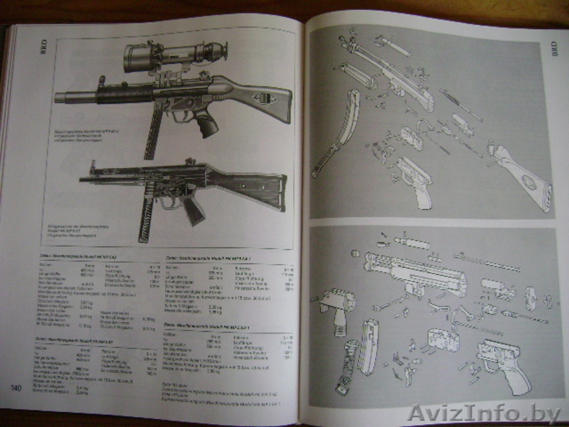 Всемирная энциклопедия стрелкового оружия в 2 т. ГДР 1990 г. - Изображение #2, Объявление #663102
