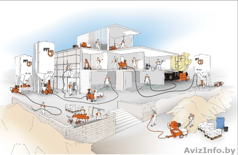 АРЕНДА    ПРОДАЖА НОВЫЕ И Б У  Штукатурные машины PFT G4, G5c  СЕРВИС   ЗАПЧАСТИ - Изображение #3, Объявление #667380