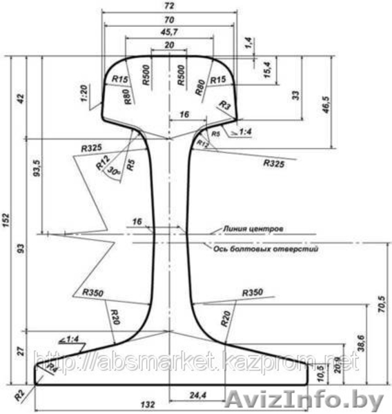 Рельсы новые/лежалые/б.у. - Изображение #3, Объявление #722135