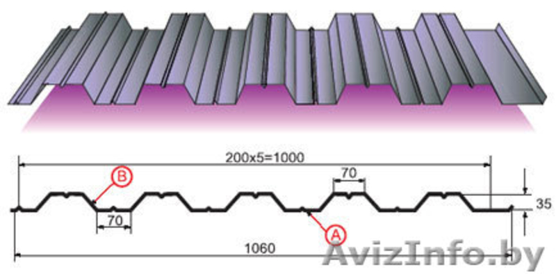 Металлочерепица, профнастил, водосточная система от ТехноНиколь!!! - Изображение #1, Объявление #715755