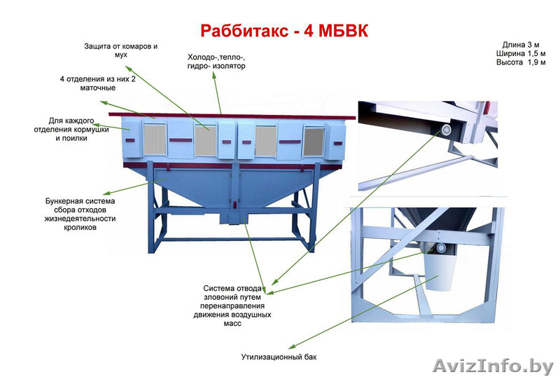 Кролиководство, оборудование для кроликов - Изображение #5, Объявление #733423