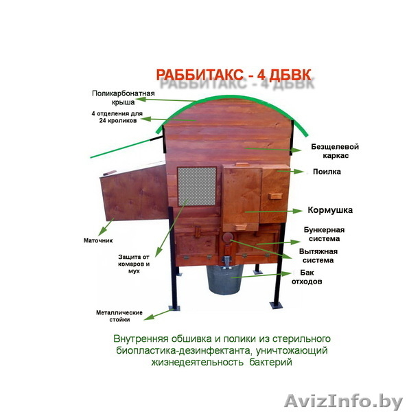 Кролиководство, оборудование для кроликов - Изображение #6, Объявление #733423