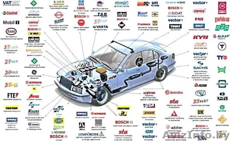 Товары с ebay в Беларуси! - Изображение #5, Объявление #744083