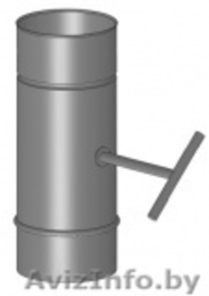 Дымоходы из нержавеющей стали (комплектация) - Изображение #3, Объявление #799410