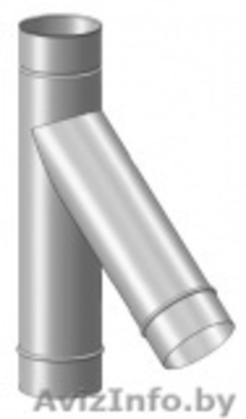 Дымоходы из нержавеющей стали (комплектация) - Изображение #1, Объявление #799410