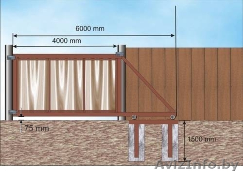 Ворота секционные, гаражные от 476 евр.Роллеты. АКЦИЯ - Изображение #3, Объявление #784593
