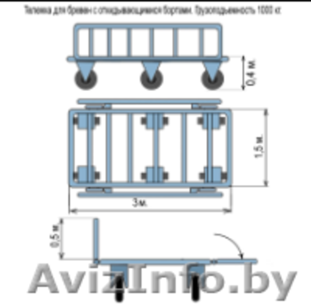 Тележка для перевозки бревен с откидывающимися бортами ТБ - Изображение #1, Объявление #792633