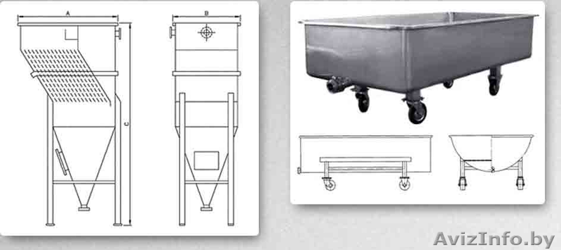 Производство технолог оборудования,бочки,емкости, из нержавеющей стали - Изображение #2, Объявление #831859