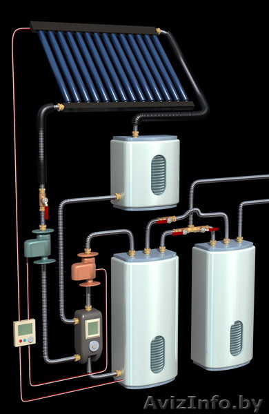 Гофрированные трубы из нержавеющей стали - Изображение #5, Объявление #867801