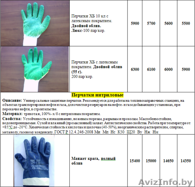 Перчатки рабочие в ассортименте оптом и мелким оптом - Изображение #6, Объявление #879764