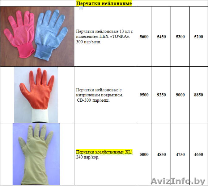Перчатки рабочие в ассортименте оптом и мелким оптом - Изображение #7, Объявление #879764