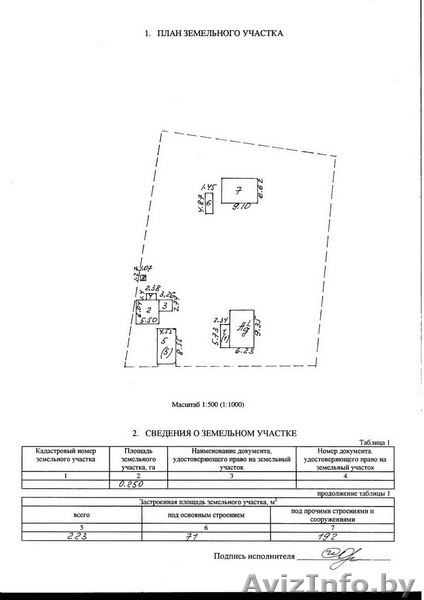 Дом с земельным участком в Минском районе - Изображение #2, Объявление #881391